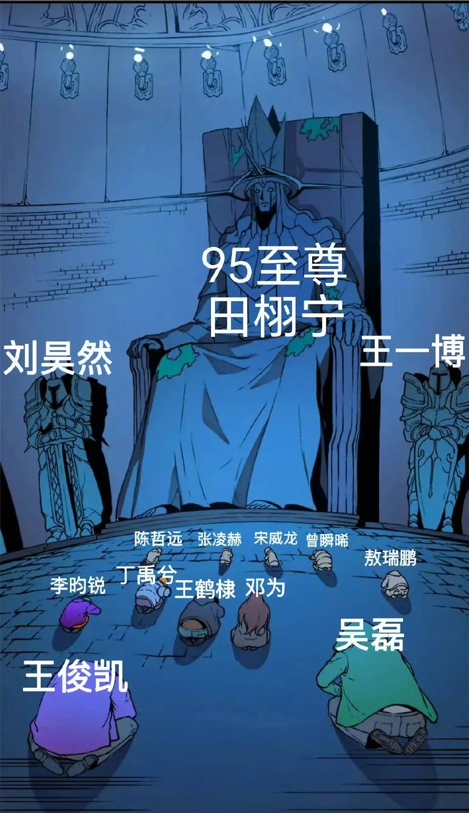 95生流量大盘点：田栩宁飞升，紧跟着是王俊凯、吴磊、王一博等，认可吗？ ​​​