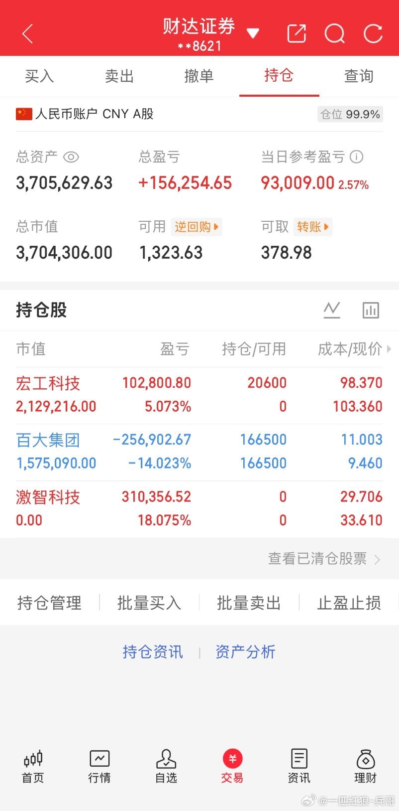 起点：100万本金目标：一年10倍收益（第62天）承诺：全程实盘记录，不藏私、不