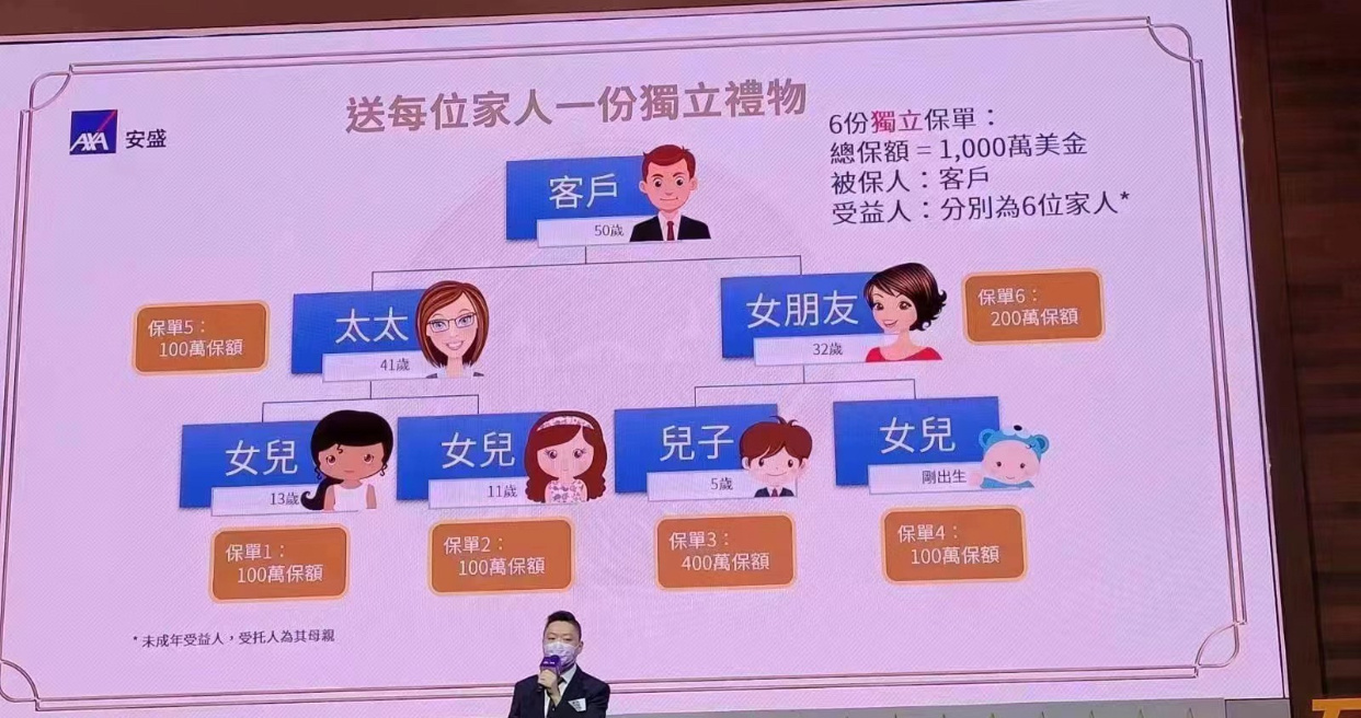 投稿，“说起来，其实台湾真的很封建，他们的保险广告是直接默认小妾存在以及重男轻女