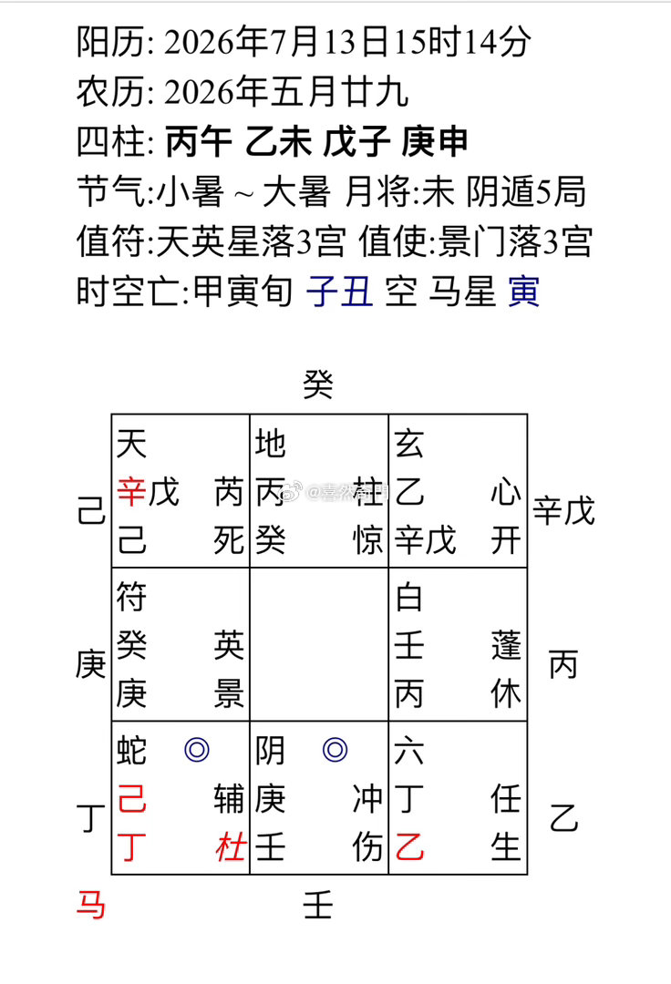 和对象有无姻缘有 而问题在于所遇非良人 。 一段好和不好的姻缘差距就是 有的不好