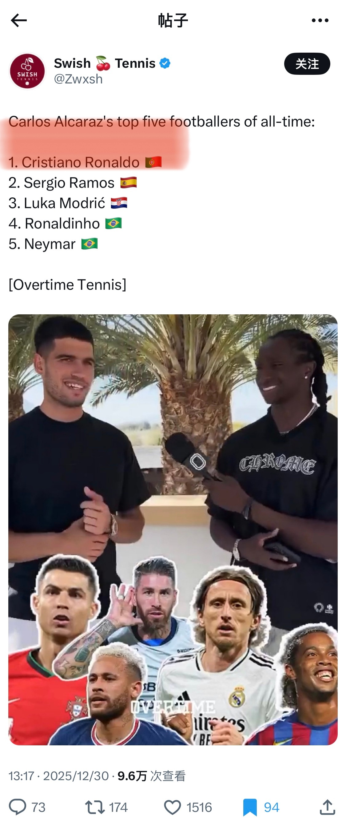 阿卡选了罗为足坛GOAT 