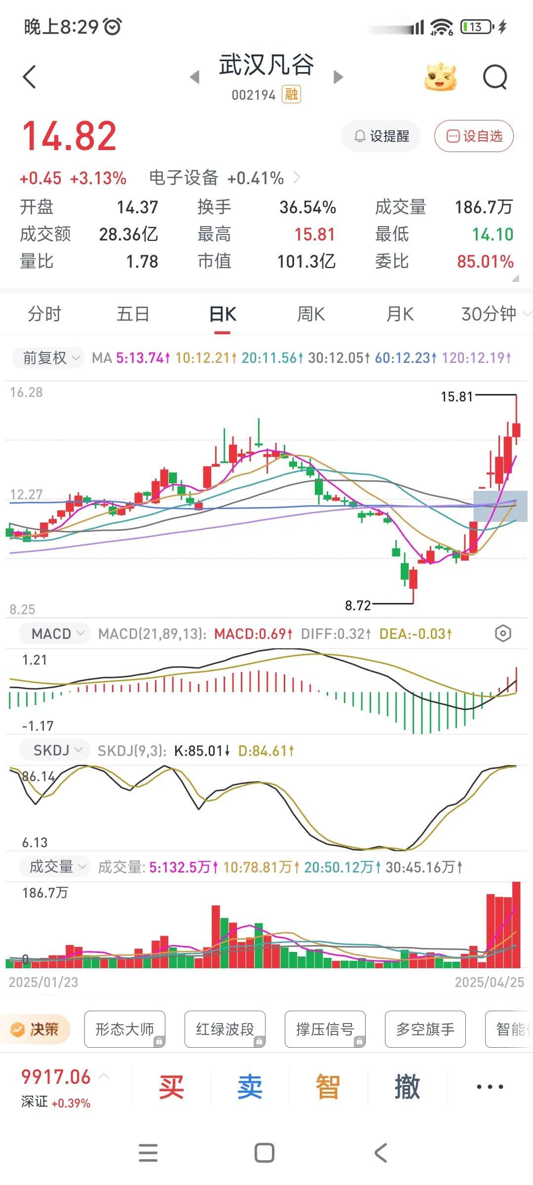 欧洲限令解除5g