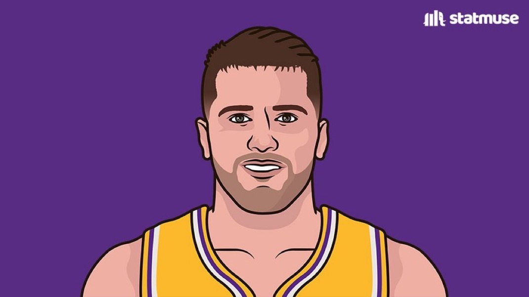 卢卡·东契奇的首次阵容全NBA入选次数比以下球员多：— 德克·诺维茨基— 斯蒂芬