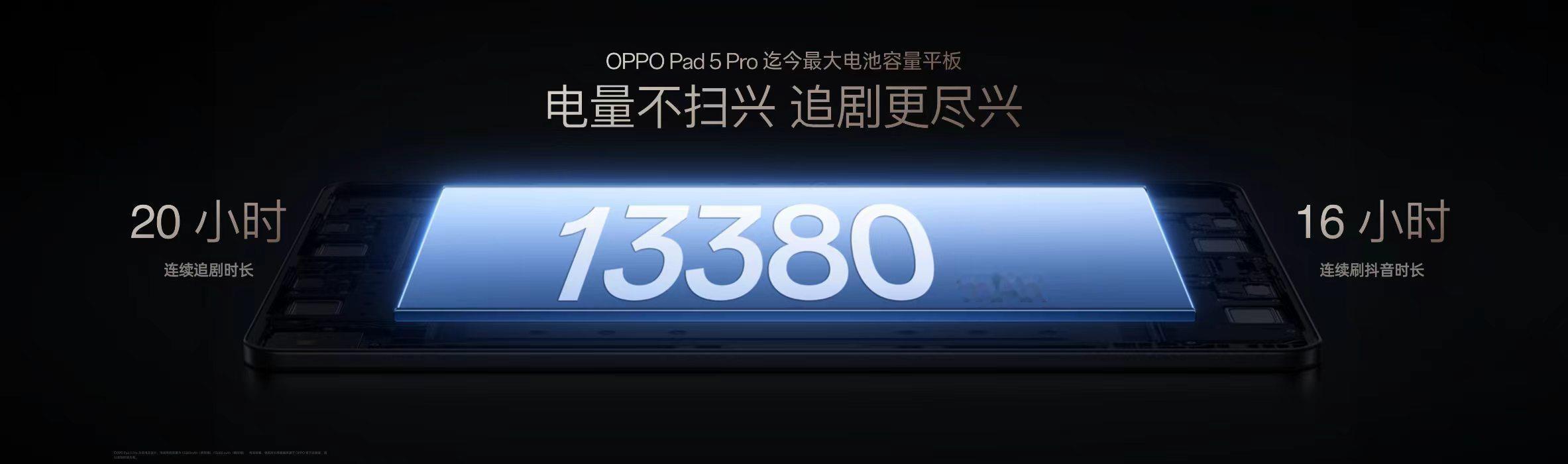 OPPO Pad 5 Pro这才是我想要的“随身电脑”。悬浮键盘的转轴手感、触控
