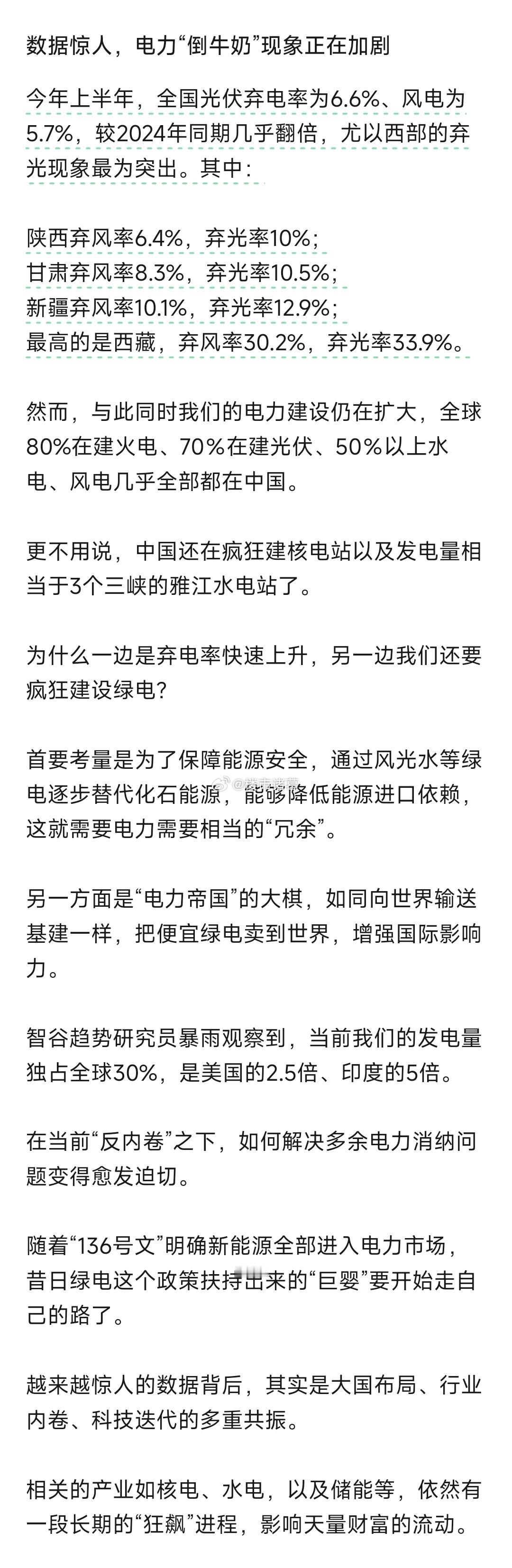弃光率翻倍，为何中国还在疯狂建绿电？ ​​​