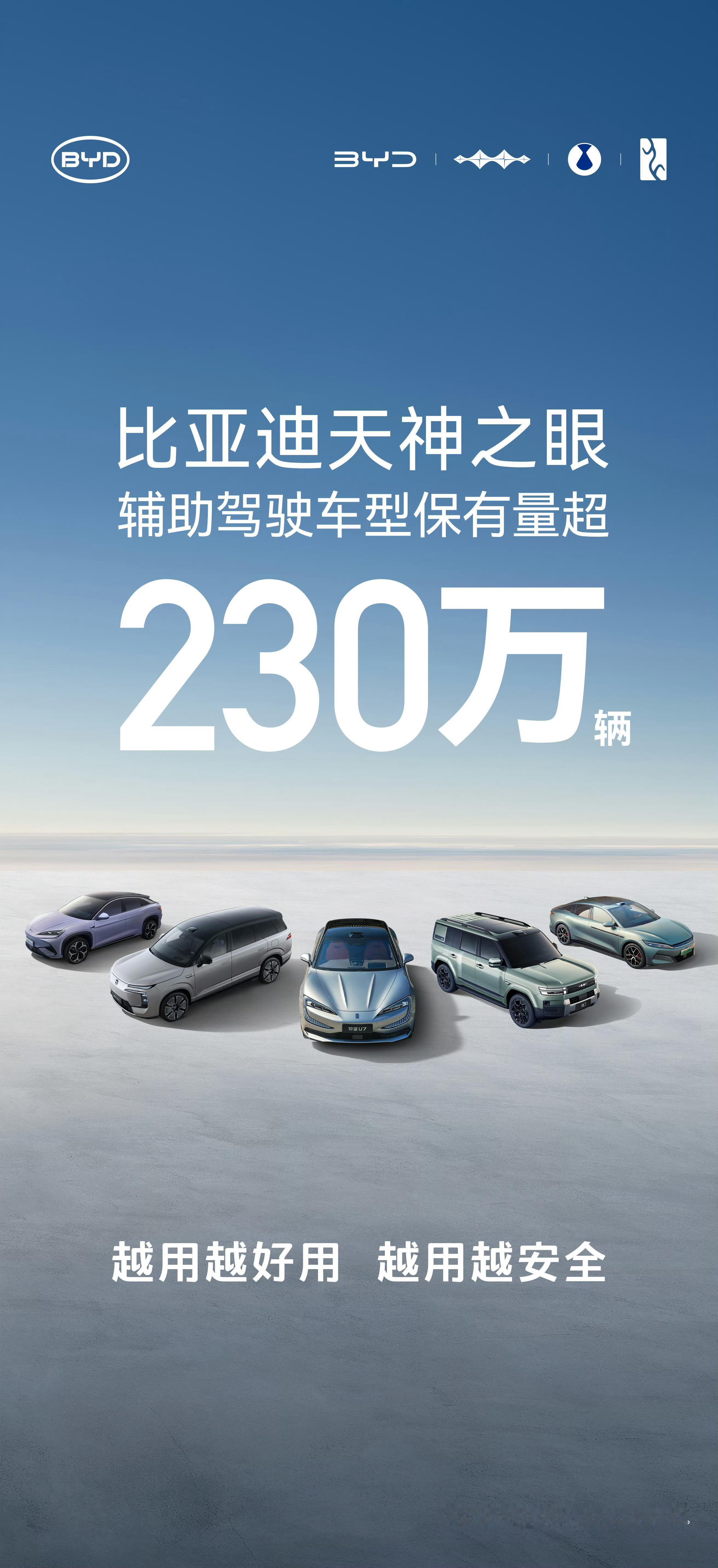 智驾这玩意量产会引起质变，比亚迪不知不觉天神之眼辅助驾驶车型保有量已经超过230