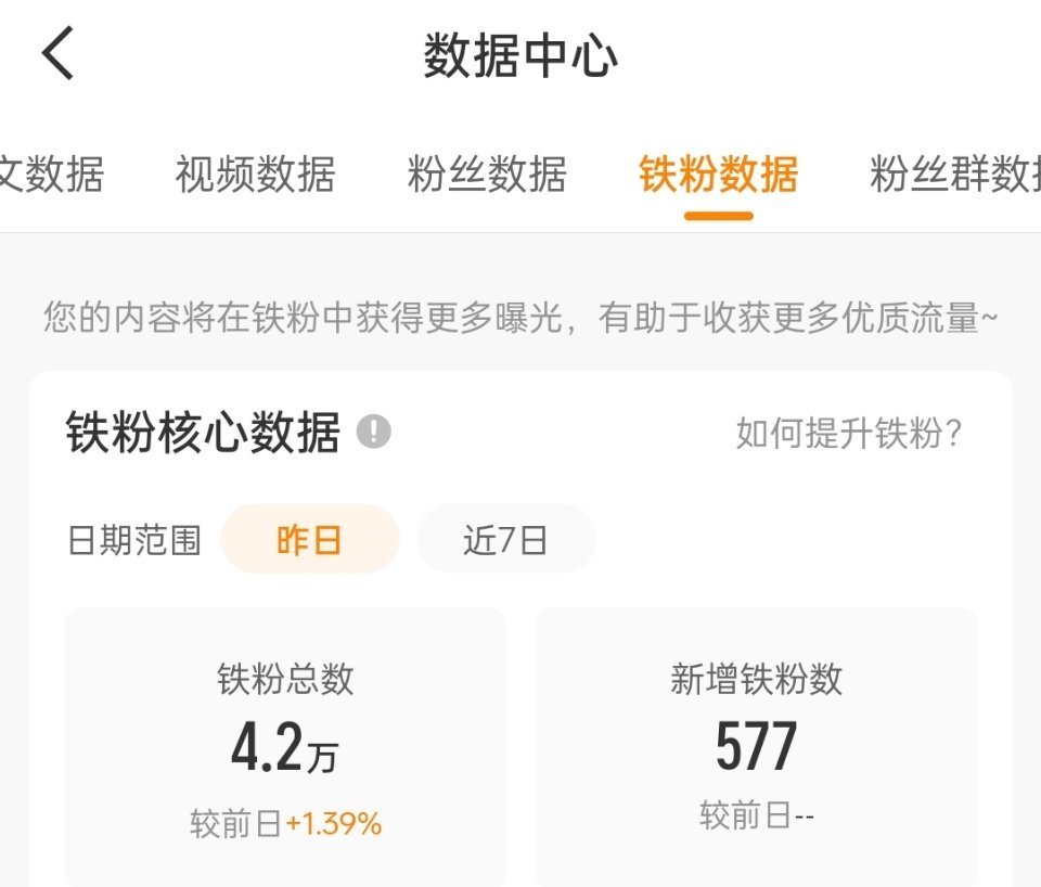 好久没养铁了，来养个铁，扣一发图都行 
