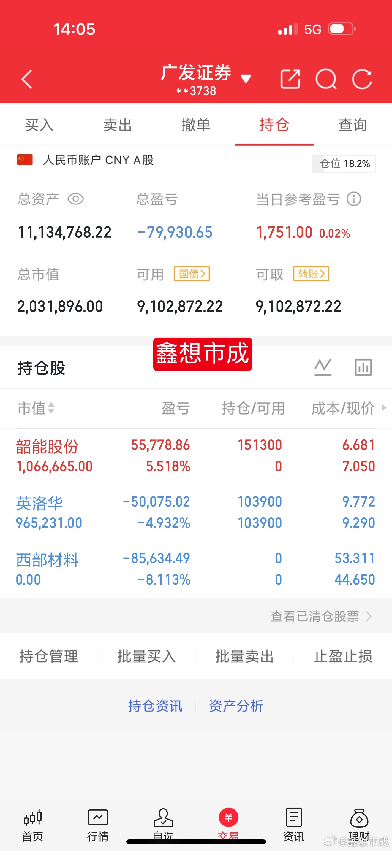 今天A股跌幅榜，跌停股密密麻麻，跌幅榜清一色高标强股，工大科雅20CM大跌停，聚