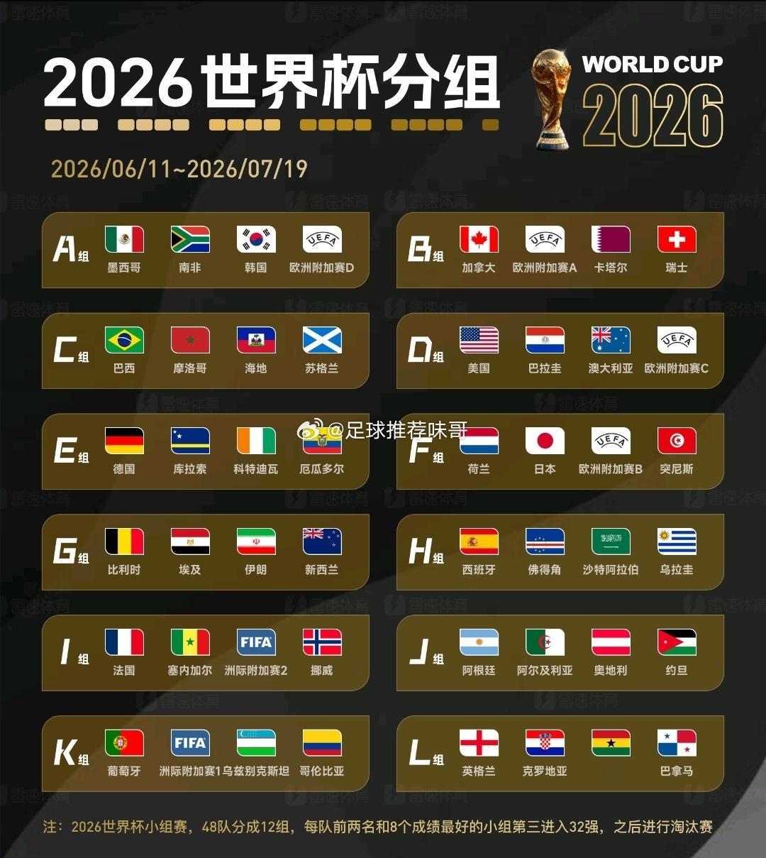 荷兰可不好打，塞内加尔也不是吃素的