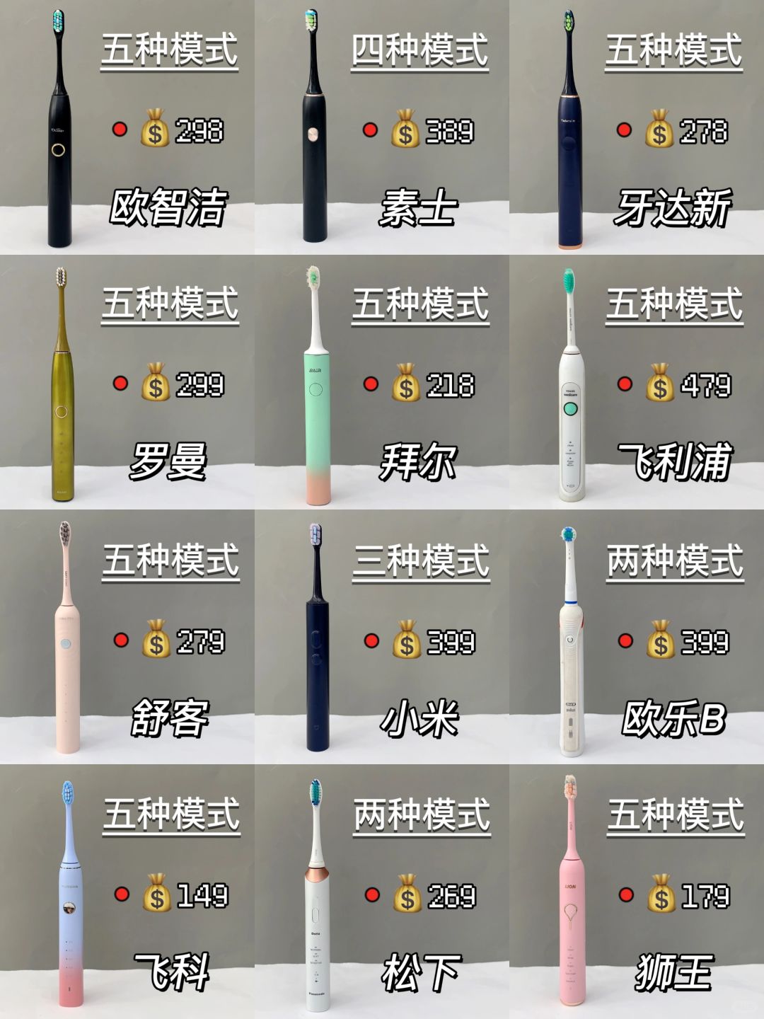 干货满满！电动牙刷这样选省钱又靠谱！