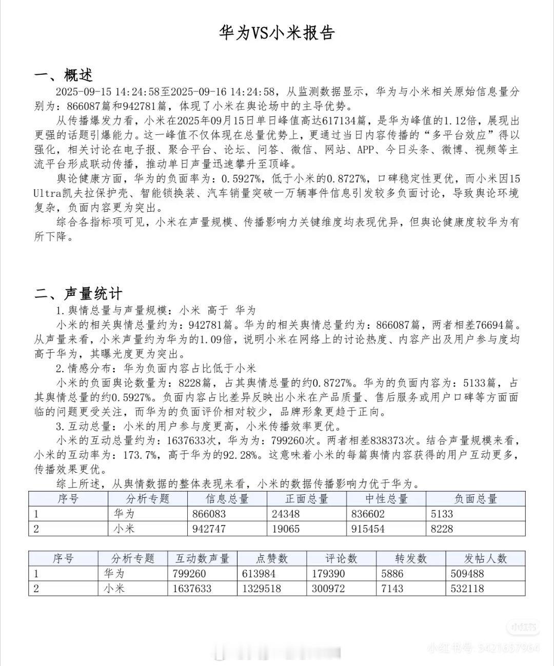 感觉这个报告还蛮有意思，如果是9.15-9.16这个时间 ，那就刚好是小米16改