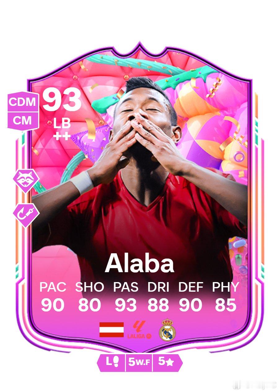 FUT Birthday生日阿拉巴确认。FC25 ​​​