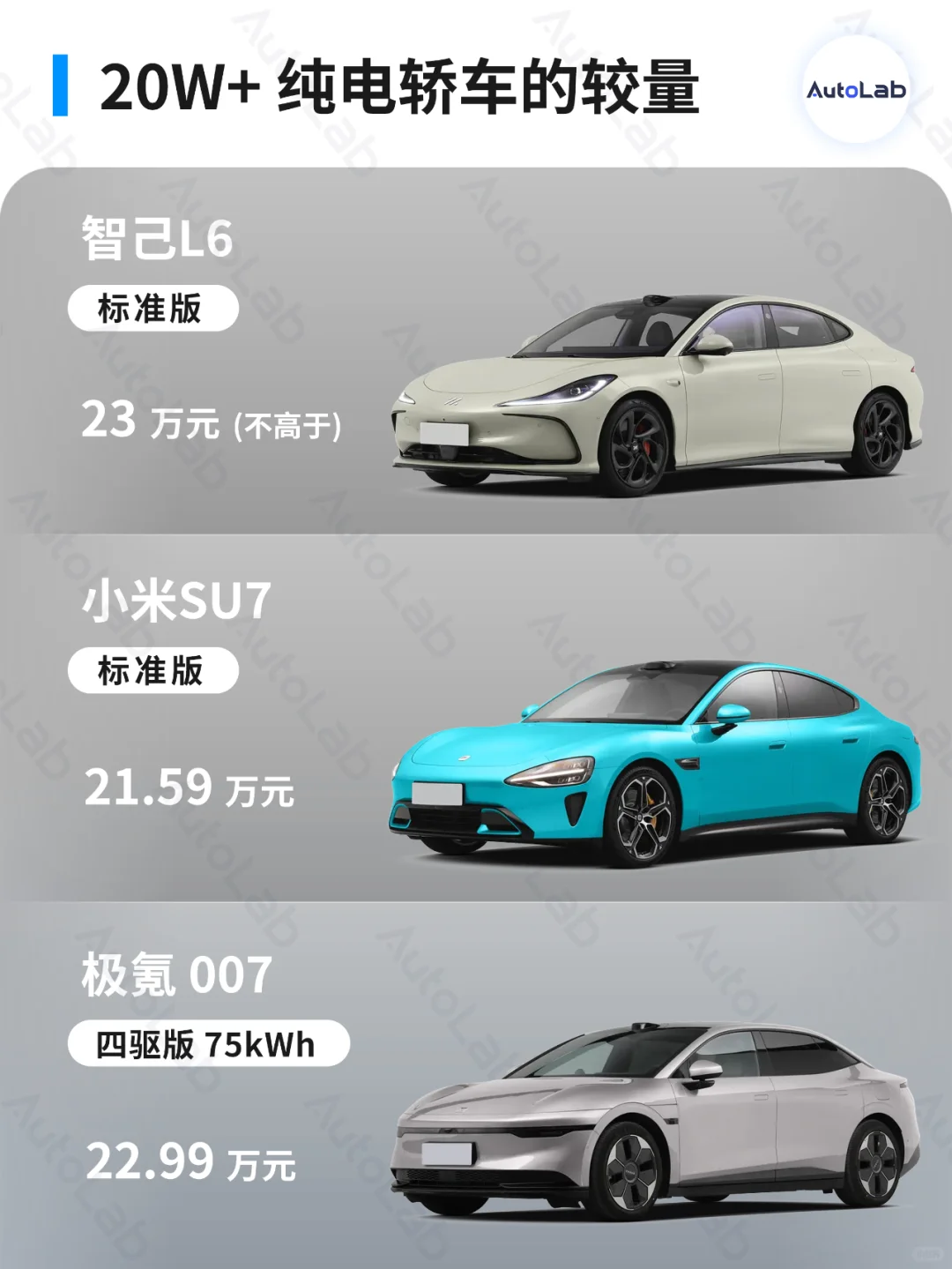 小米SU7：怎么都来针对我呀