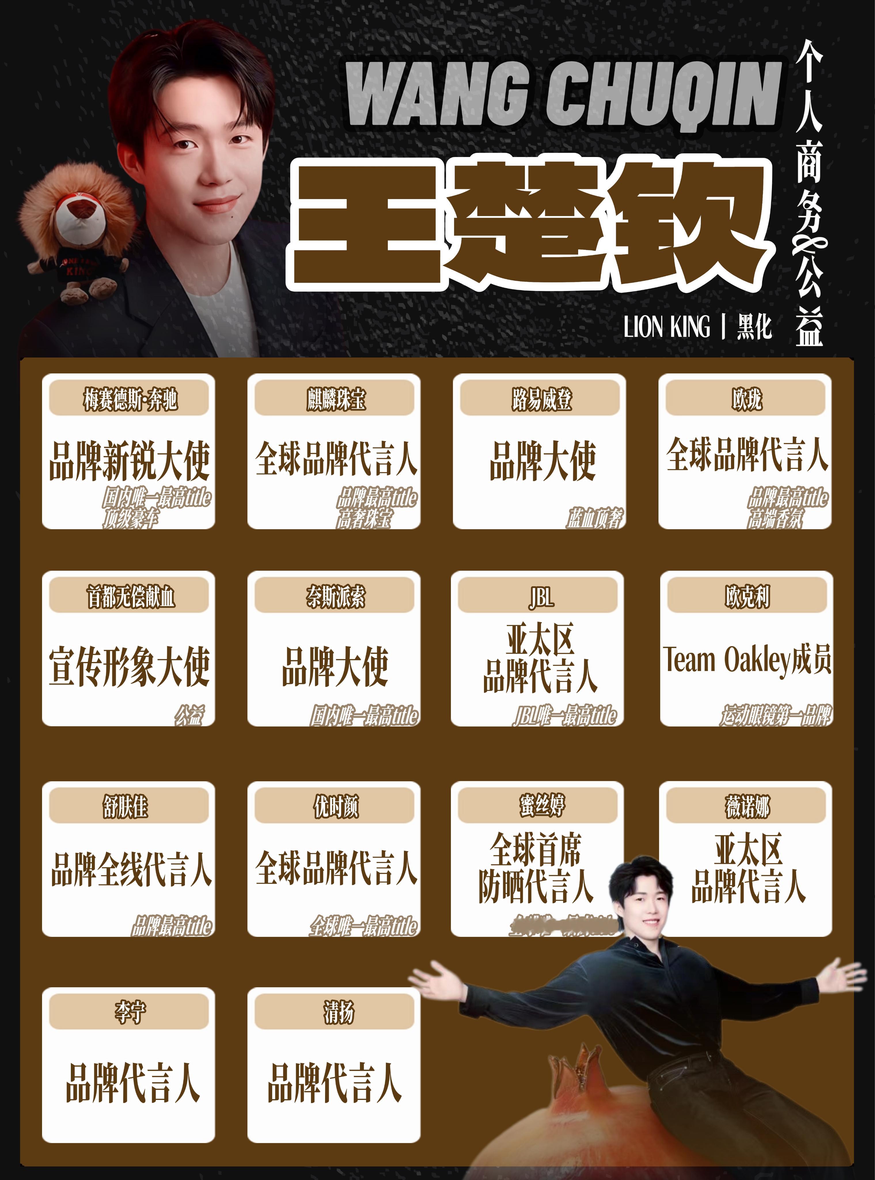王楚钦个人商务简洁版20260608王楚钦体奢一狮友会jbl亚太区品牌代言人王楚