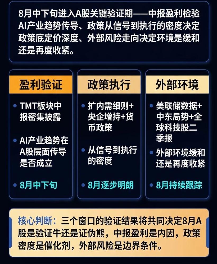 8月券商金股释放的信号
最新出炉的8月券商金股方面，不再扎堆电子、电力设备及机械