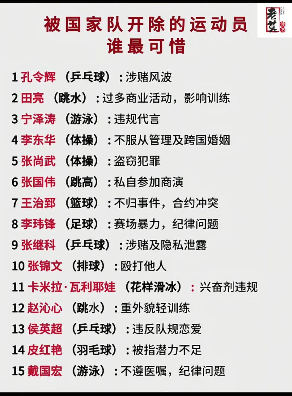 辟谣！图片上的信息都不准确，但是李东华是真的太可惜啦！[流泪]他曾是中国体操天才