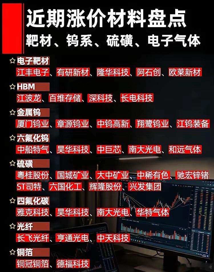近期涨价材料大类盘点｜半导体+工业原料多个赛道景气上行整理当下热度较高的几类涨价