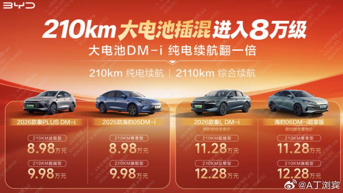 比亚迪开启大电池插混时代：210km 纯电续航，8.98万元起!插混电力再加码比