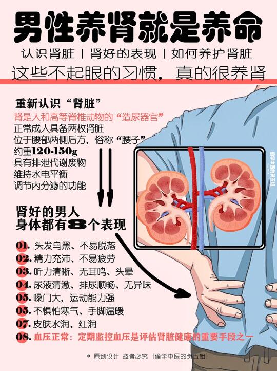 男人养肾等于养命‼️肾好🙆‍♂️有这些表现🔥