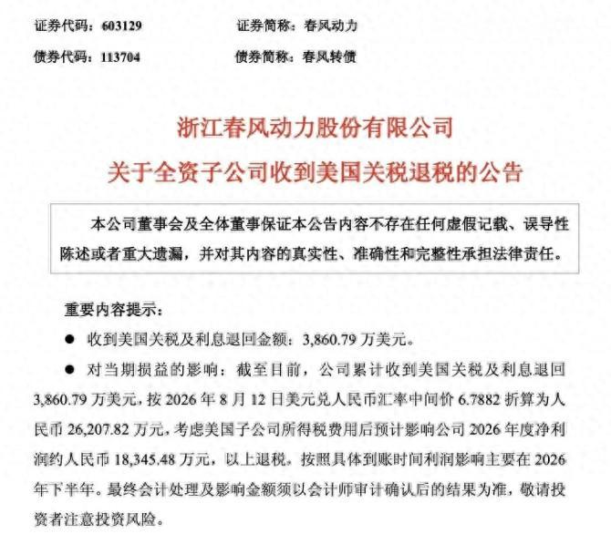 美国，突然给一批中国企业“退钱”了！

春风动力最新披露，累计收到美国退还的关税