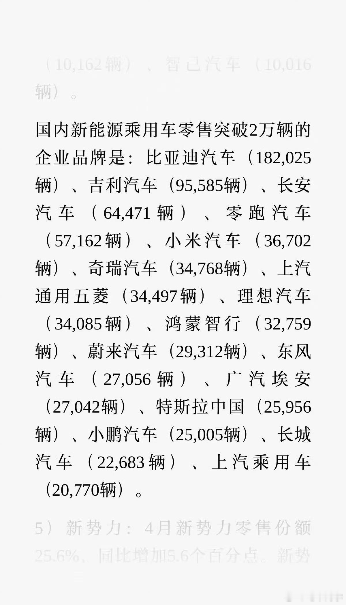 小米汽车销量跻身国产前五小米汽车4月零售销量36702辆，国产汽车排名第五 。虽