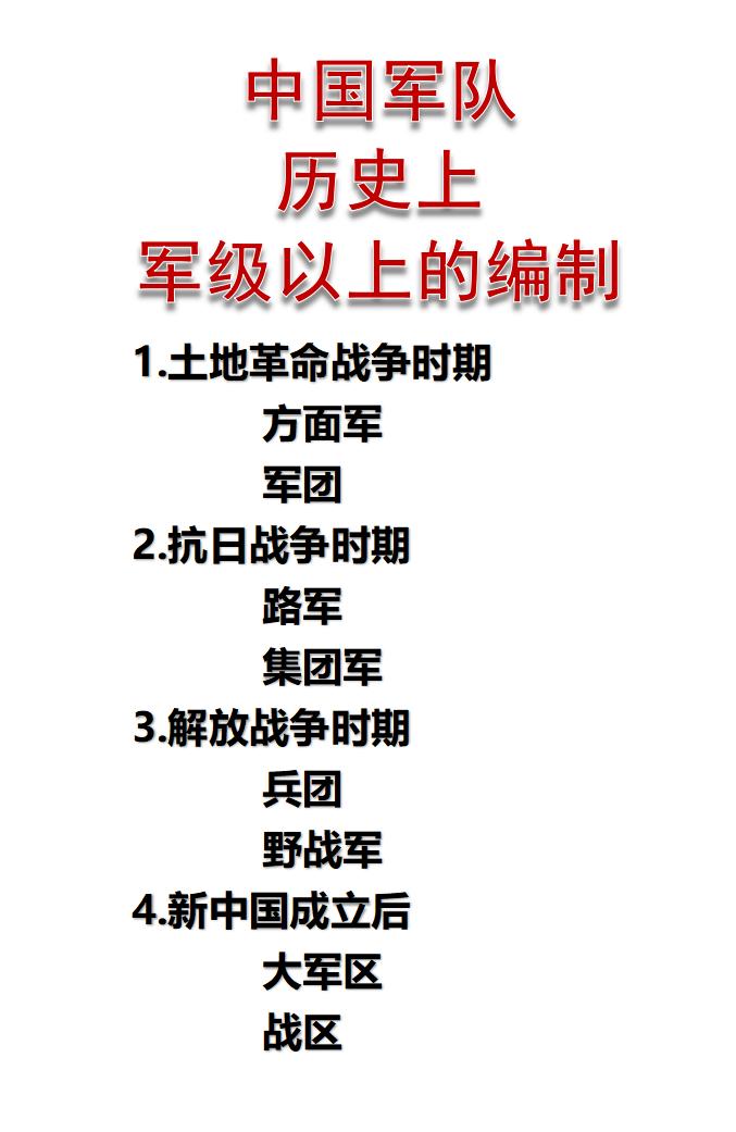 中国军队，历史上军级以上的编制有哪些？

1.土地革命战争时期
红军的编制，方面