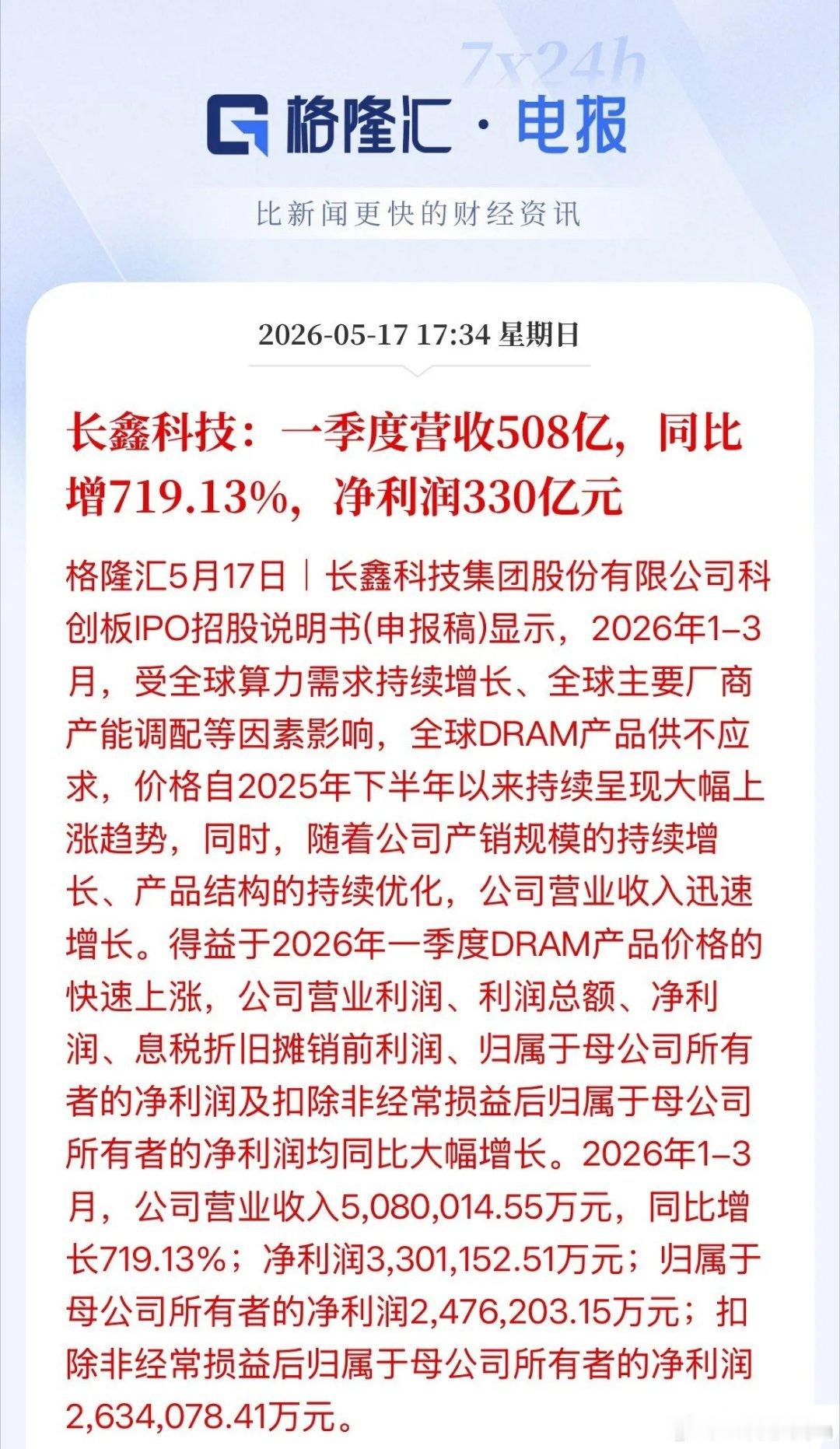 利好！存储芯片龙头长鑫科技IPO在即，全球DRAM產品供不應求，業績也是爆表啊！