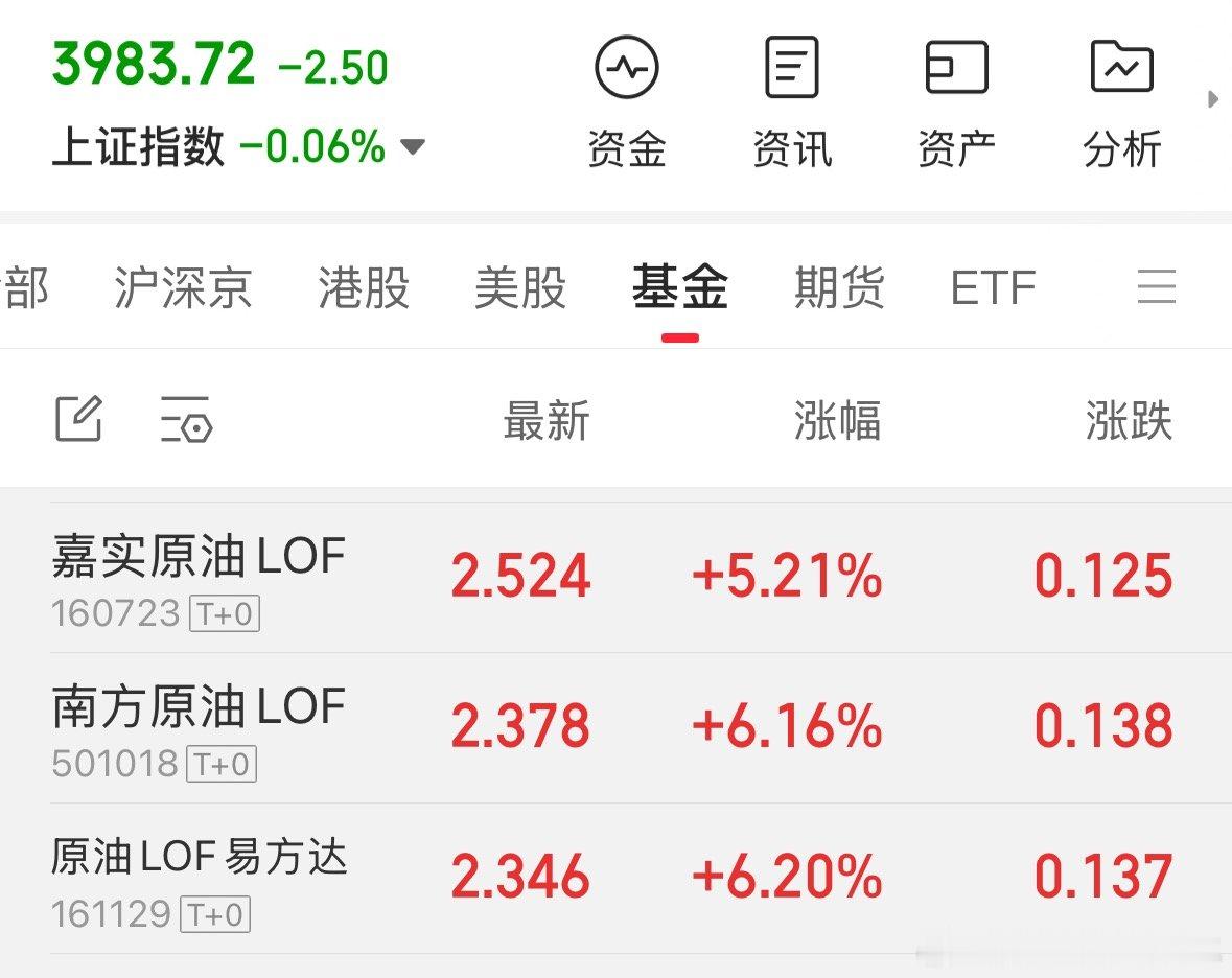 特师傅又做多油了 