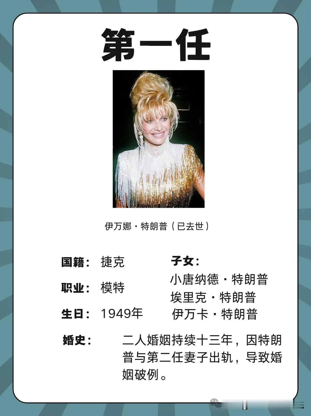 不懂就问:为啥特朗普的第一任，第三任妻子都叫XX·特朗普，她们自己的姓氏哪里去了