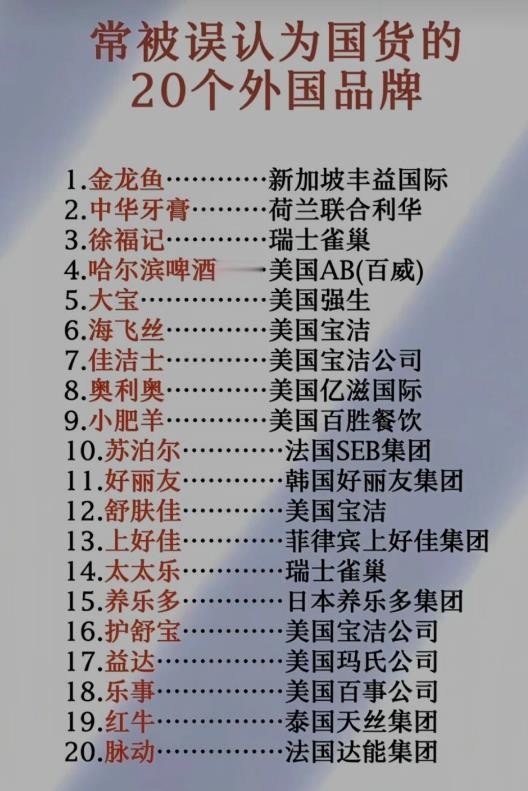 中华牙膏早已不是国货！大家平时频繁使用的一大批国民日用品、食品品牌原来都是被外资