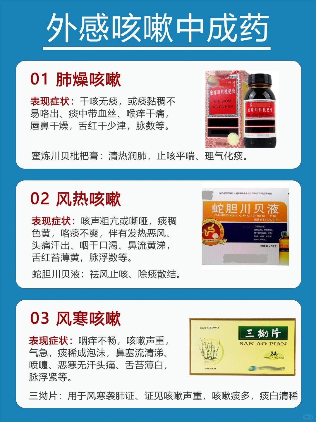 一图搞清楚外感咳嗽症状及用药