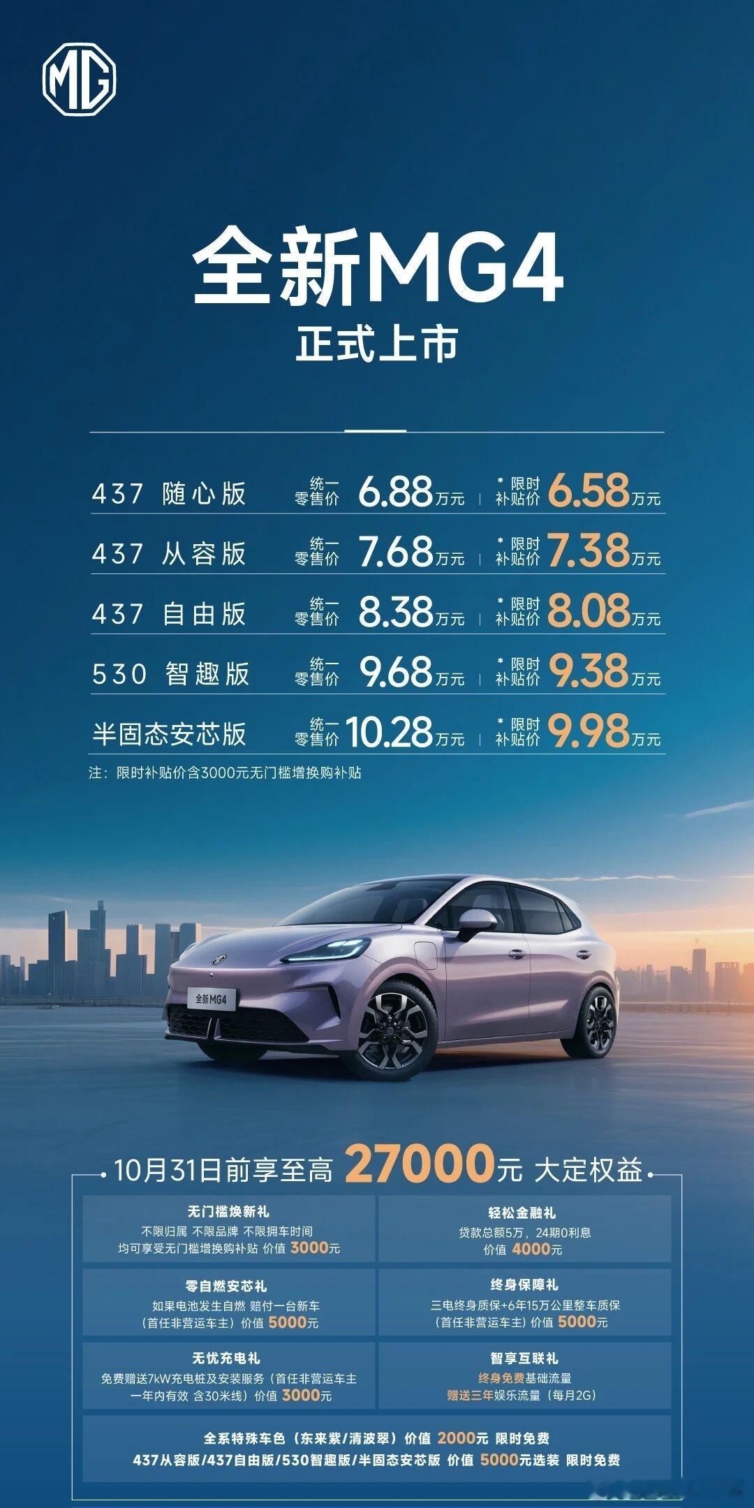 MG4半固态电池9.98万绝杀10万以内就可以用上40万车型才可能用上的半固态电