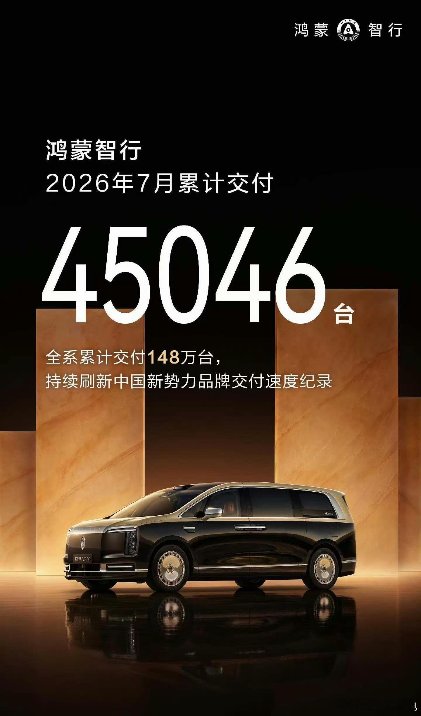 鸿蒙智行 7 月累计交付 45046 辆 