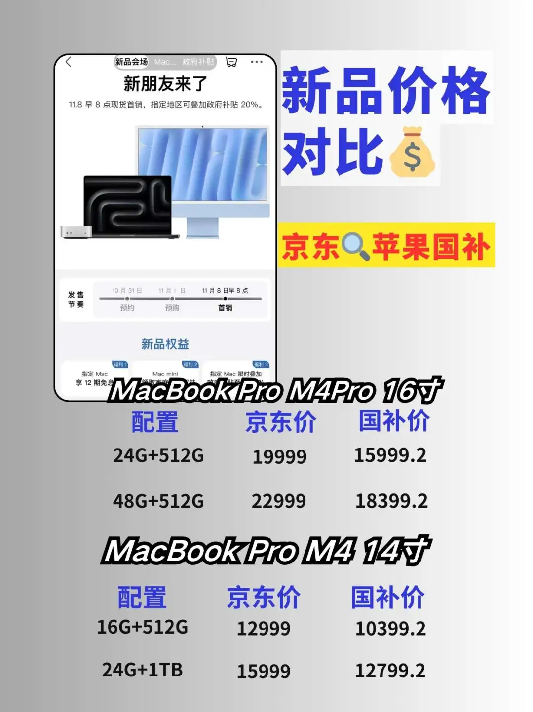 京东苹果国补抄底价拿下MacBookpro❗