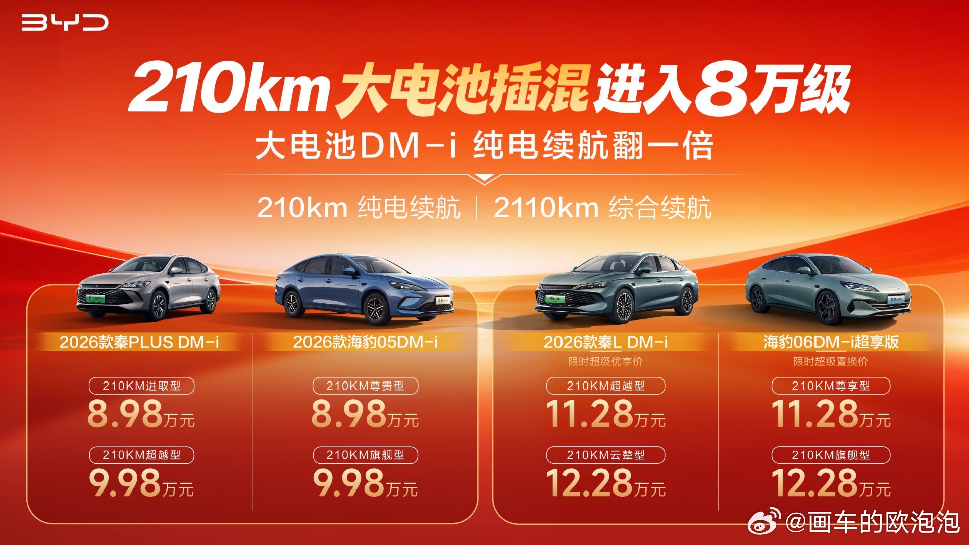 2026开年比亚迪放大招，多款热门DM-i加推大电池版本，插混电力再加码的感觉太