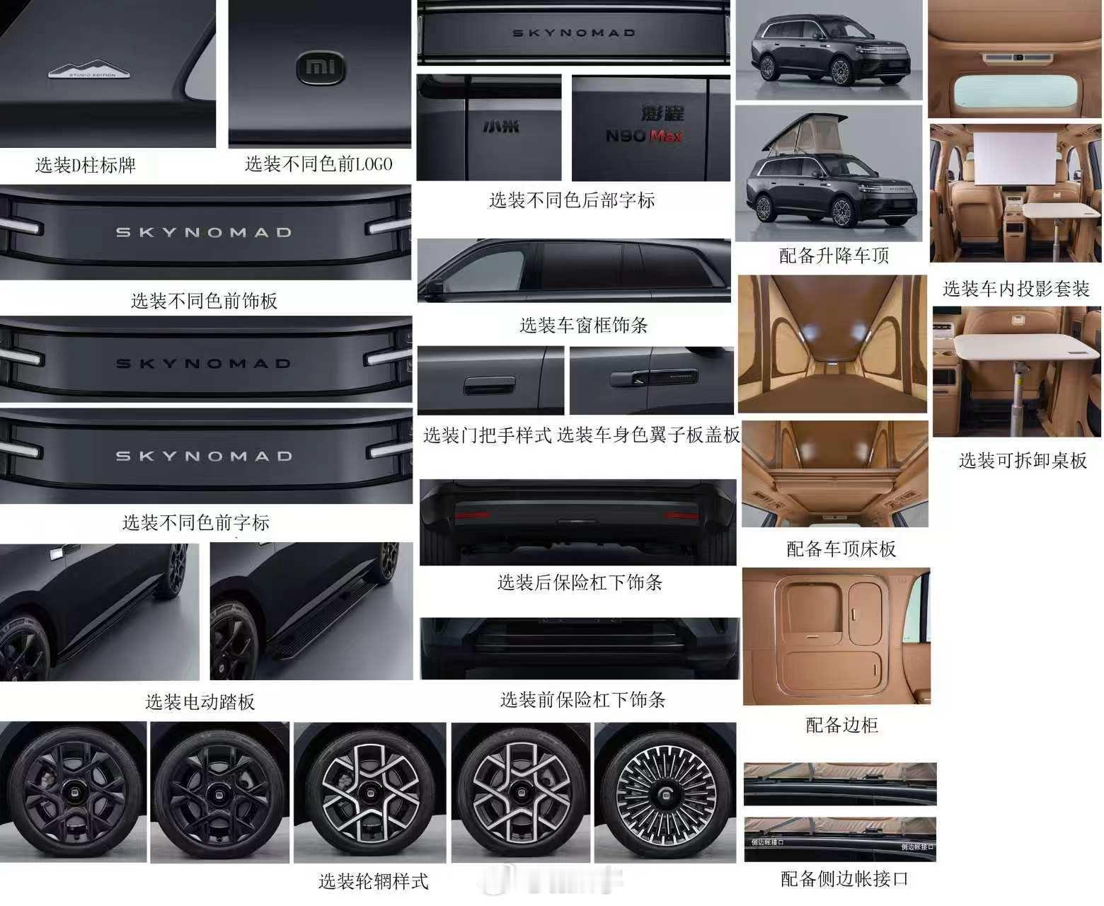 小米澎程的工信部申报图细节 