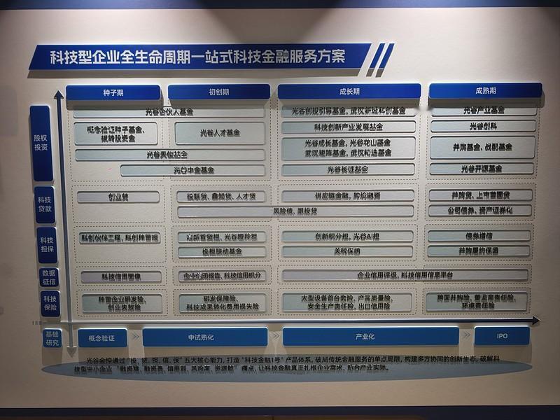拿满仓科技基金的朋友去年的经历来说，单月最大回撤直接冲到27%，每天打开账户都像