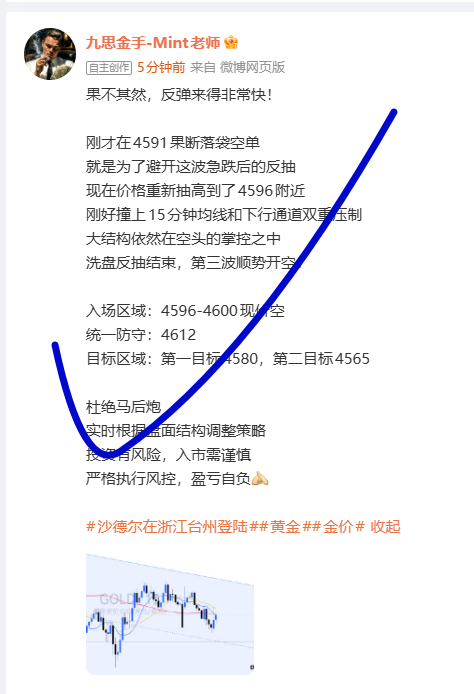 第三波空单止盈！4596空单在4584位置落袋单笔再次吃下120点利润价格下砸重