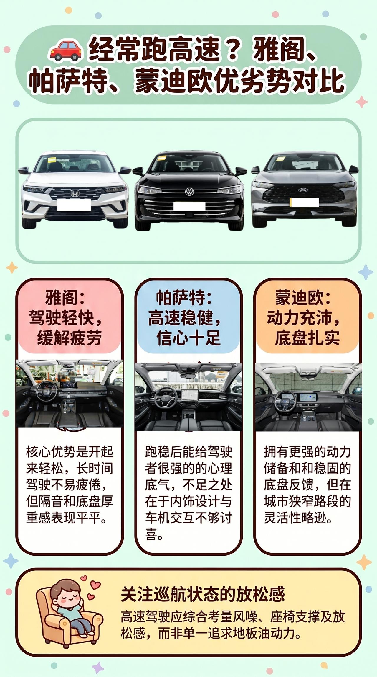 【经常跑高速】雅阁、帕萨特、蒙迪欧谁更耐开
高速跑得多，这三台得认真试：雅阁、帕