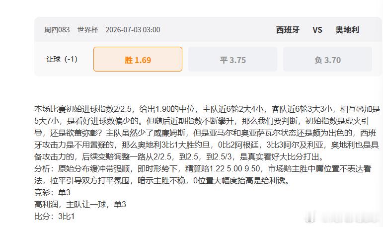 选让胜出让平，选让平出让胜，今天终于逮住西班牙让胜 
