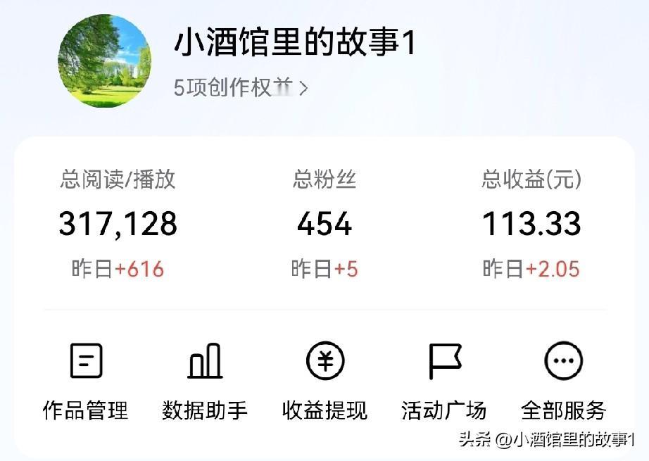 抄书第二天，就有 2.05 元的收益，我做对了什么？

非常开心，昨天的阅读量不