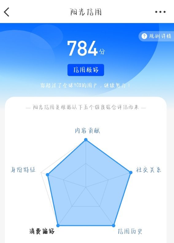 ☀️极好784☀️想涨ygxy的可以来和我互动！🉑转 🉑评 🉑蹭与极好的人