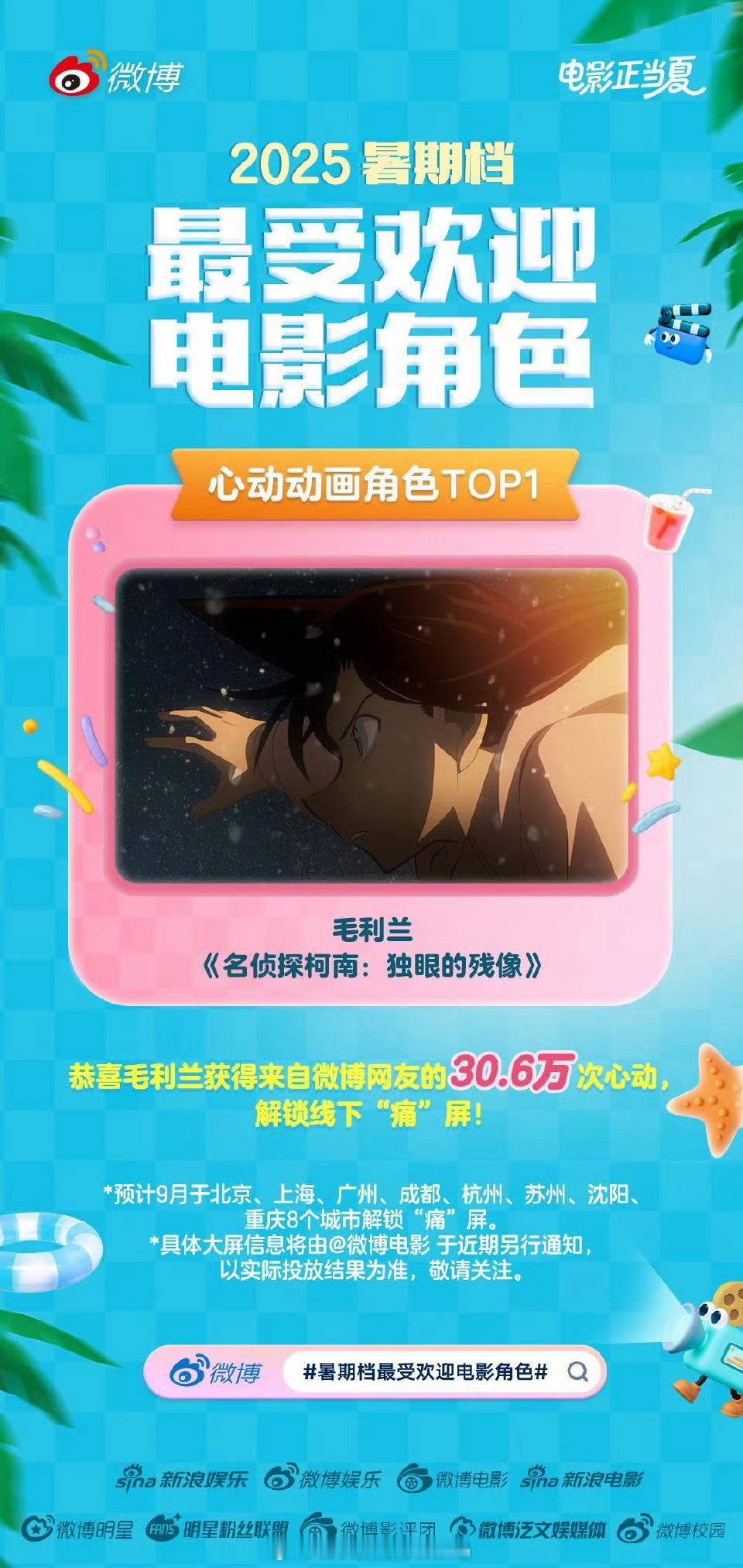 名侦探柯南 2025暑假档最受欢迎电影角色心动动画角色TOP1 毛利兰！北京 上