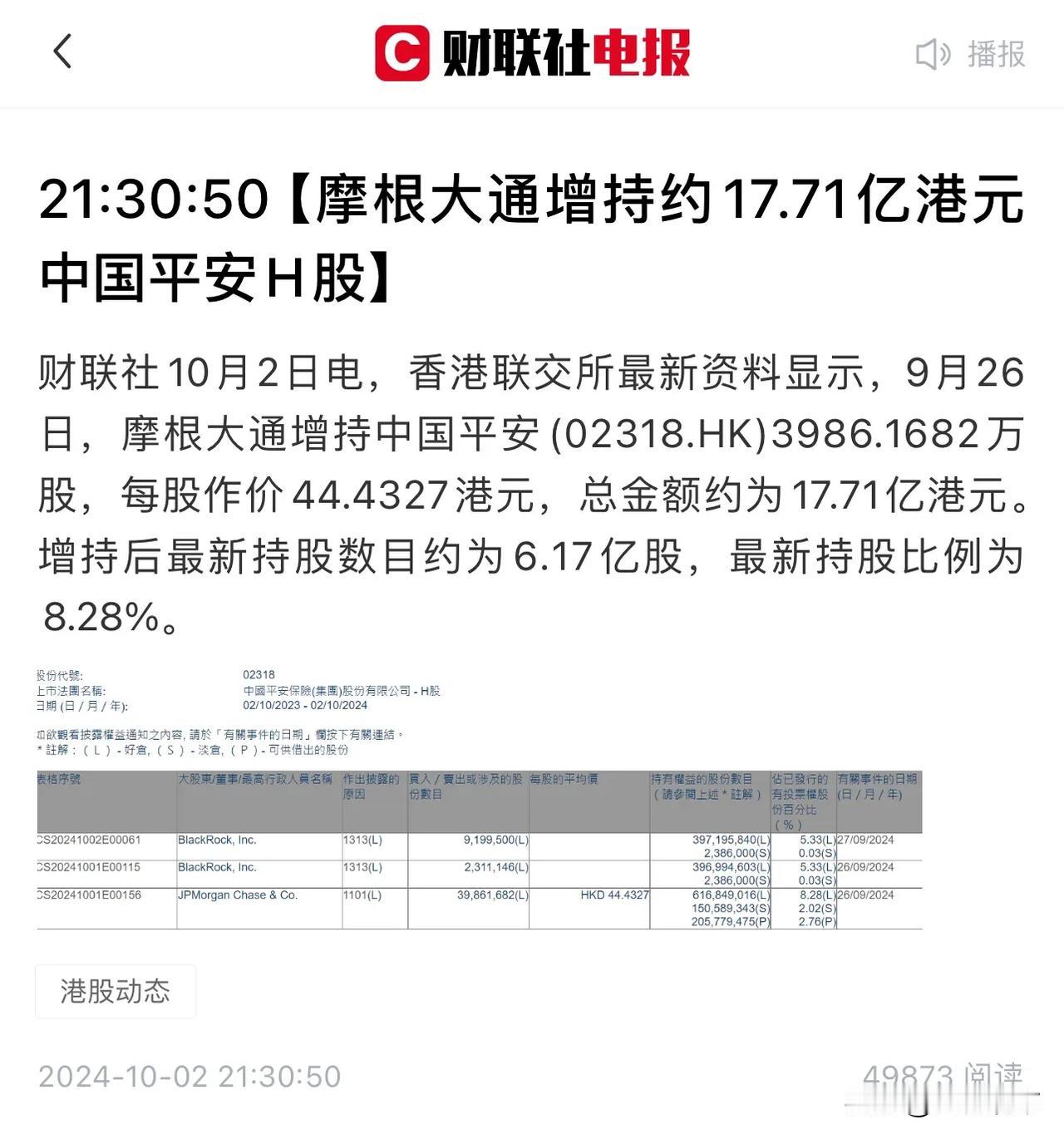 你发现了吗？今天有一则股市“降温”的消息，是因为涨太快要限购了吗？

现在全球资