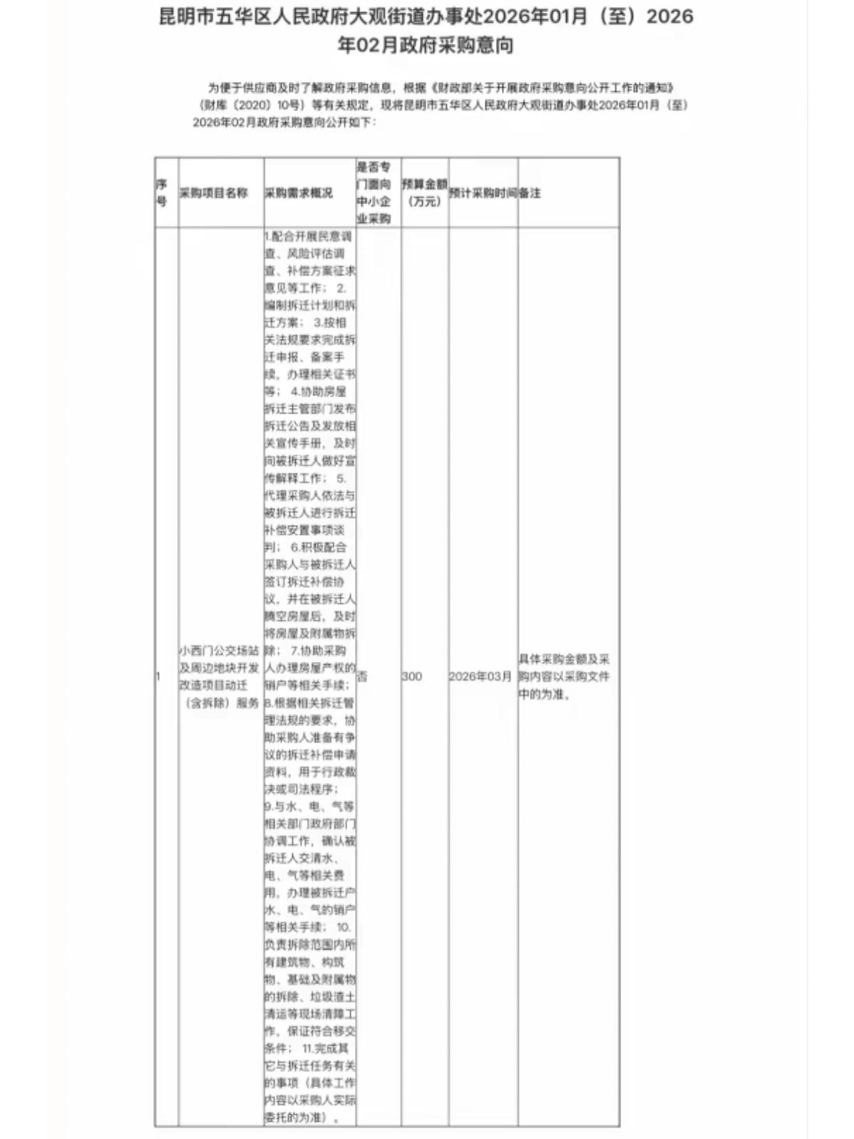 🔥重磅！昆明小西门公交场站大变样，一环核心即将焕新。昆明小西门公交场站迎来重磅