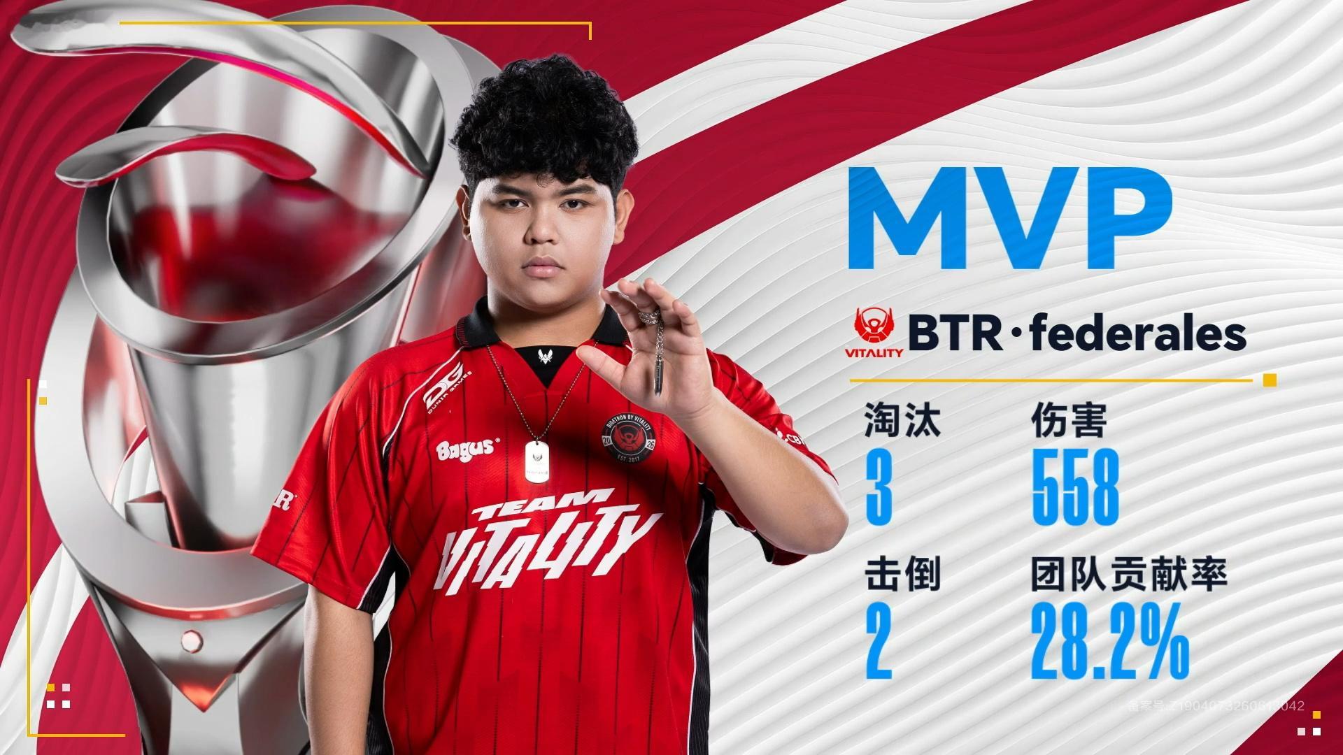 澳门邀请赛今日开赛【澳门邀请赛小组赛D1】第二局MVP：BTR·federale