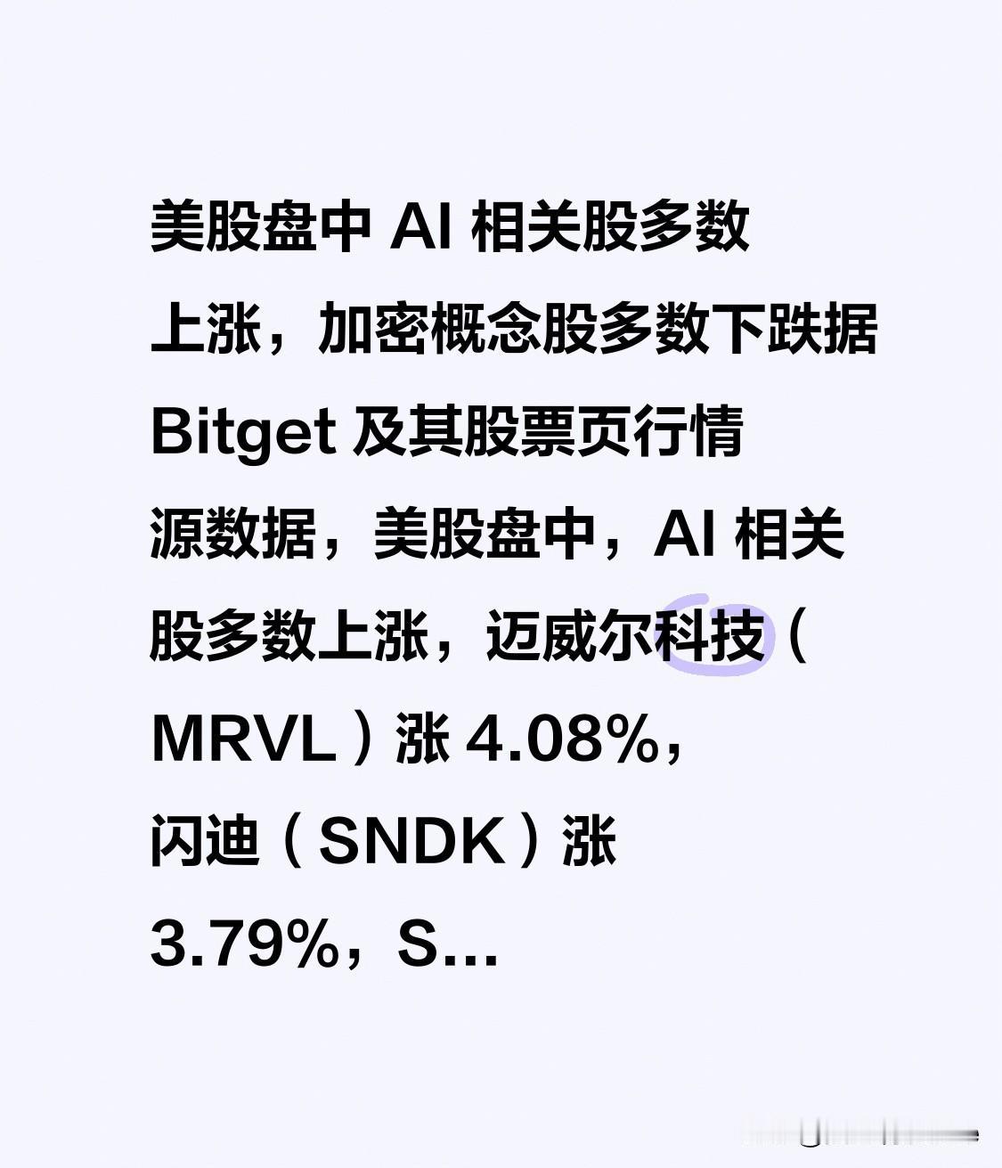 美股盘中 AI 相关股多数上涨，加密概念股多数下跌

据 Bitget 及其股票