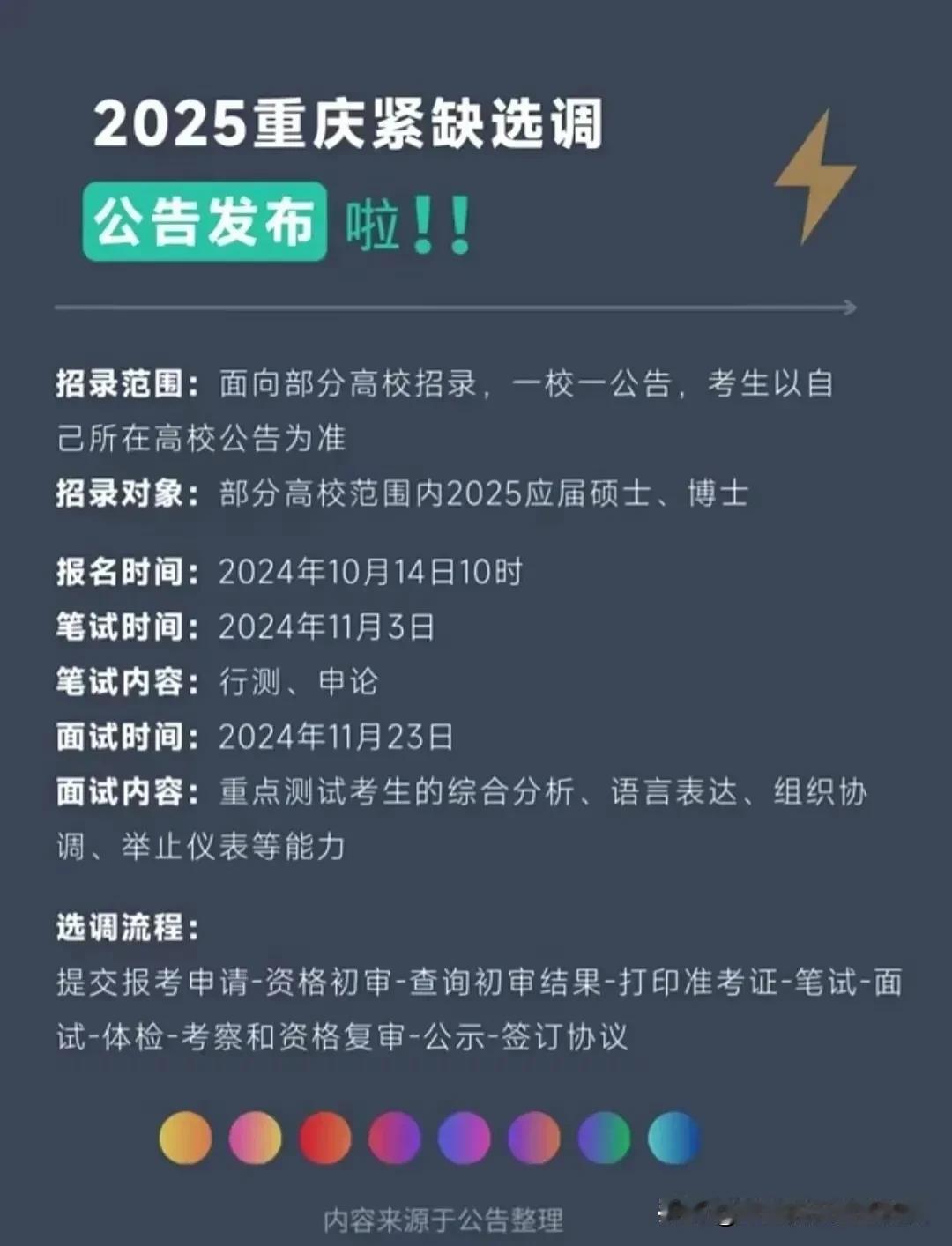 2025重庆紧缺选调高校范围/选调公告，来了！10月14日报名，速看！