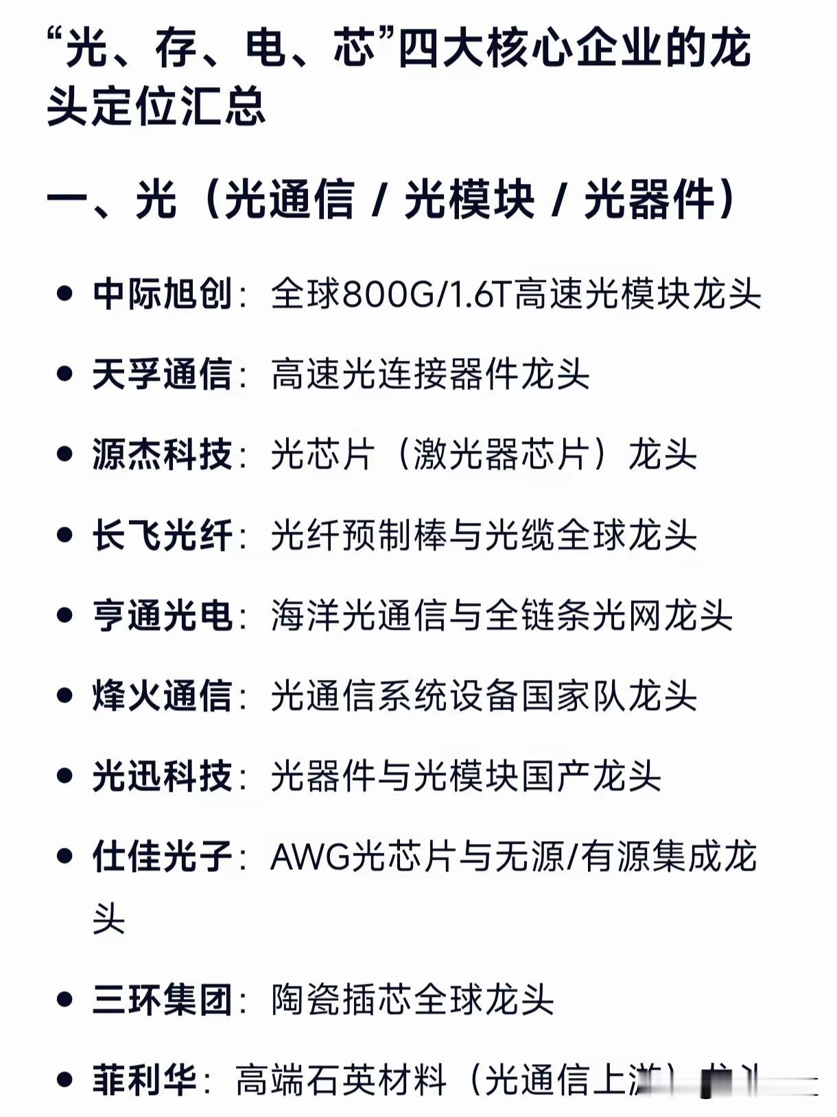 现在看市场，“光、存、电、芯”这四个方向越来越火，但里面的龙头公司你真能分清吗？