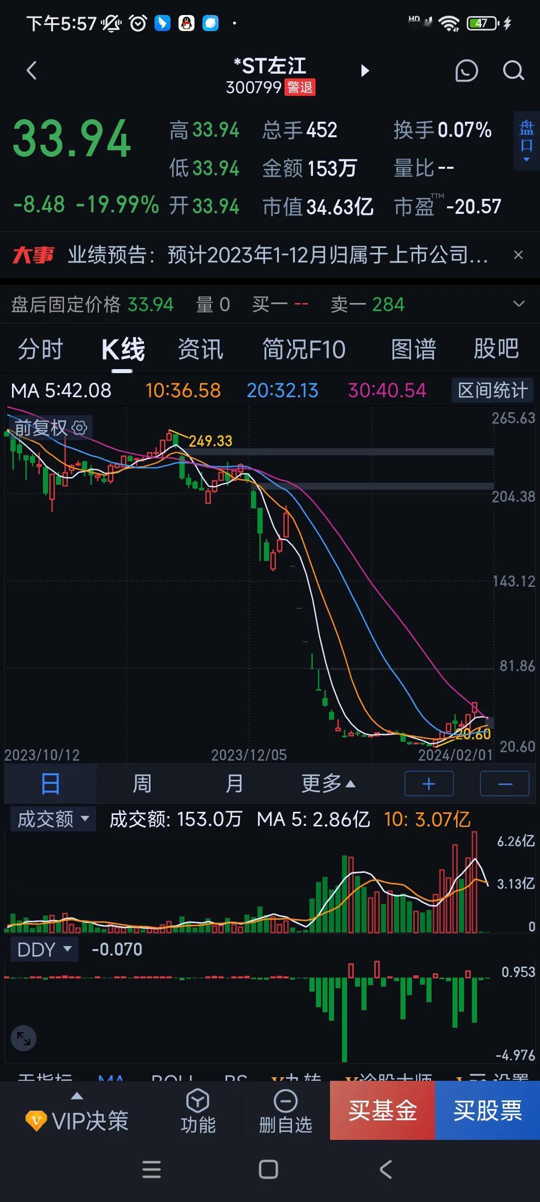 st左江，绝对是2024年度股市第一惨案，在里面的人估计这会裤衩都会跌没的……
